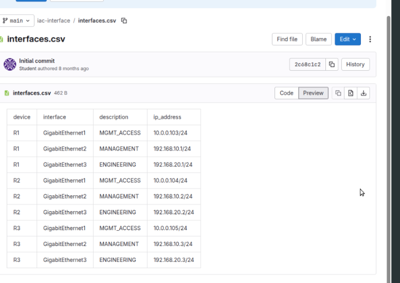GitLab interfaces.csv preview with device, interface, description, and IP address columns